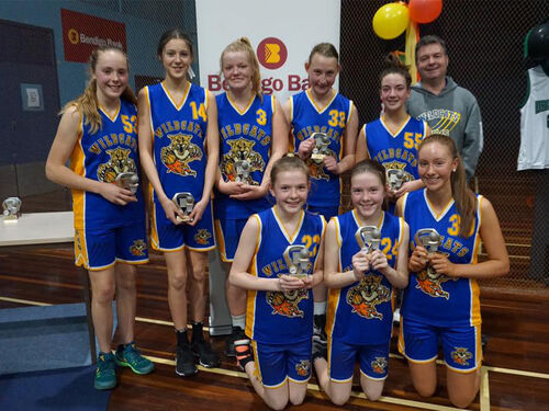 Ballarat Wildcats Basketball Club